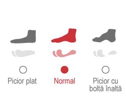 127-bezecka-obuv-chodidlo-normal–RO-sportby